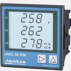Power Quality Monitoring Devices